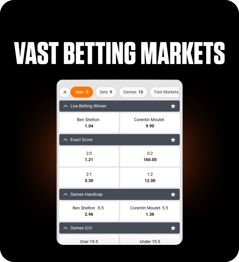 Vast Betting Markets: Live Betting Winner, Exact Score, & Games Handicaped