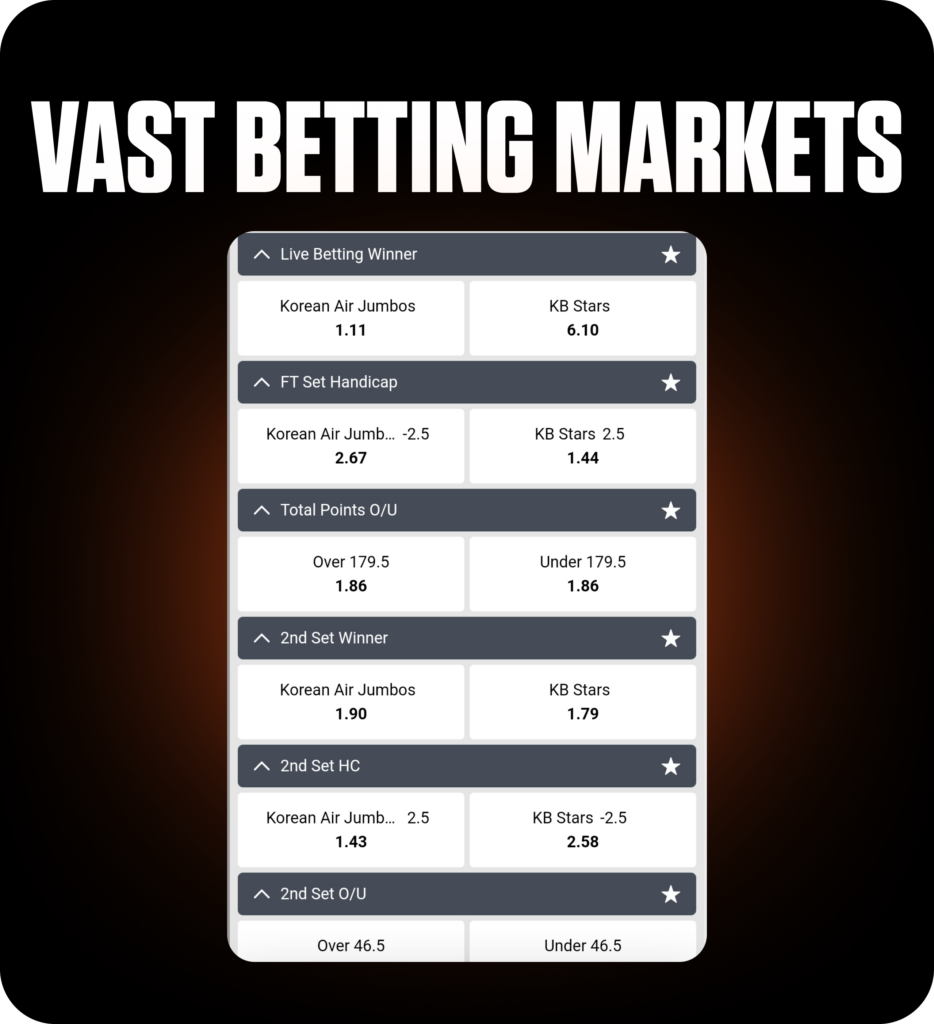 Vast Betting Markets: FT Set Handicap, Total Points,