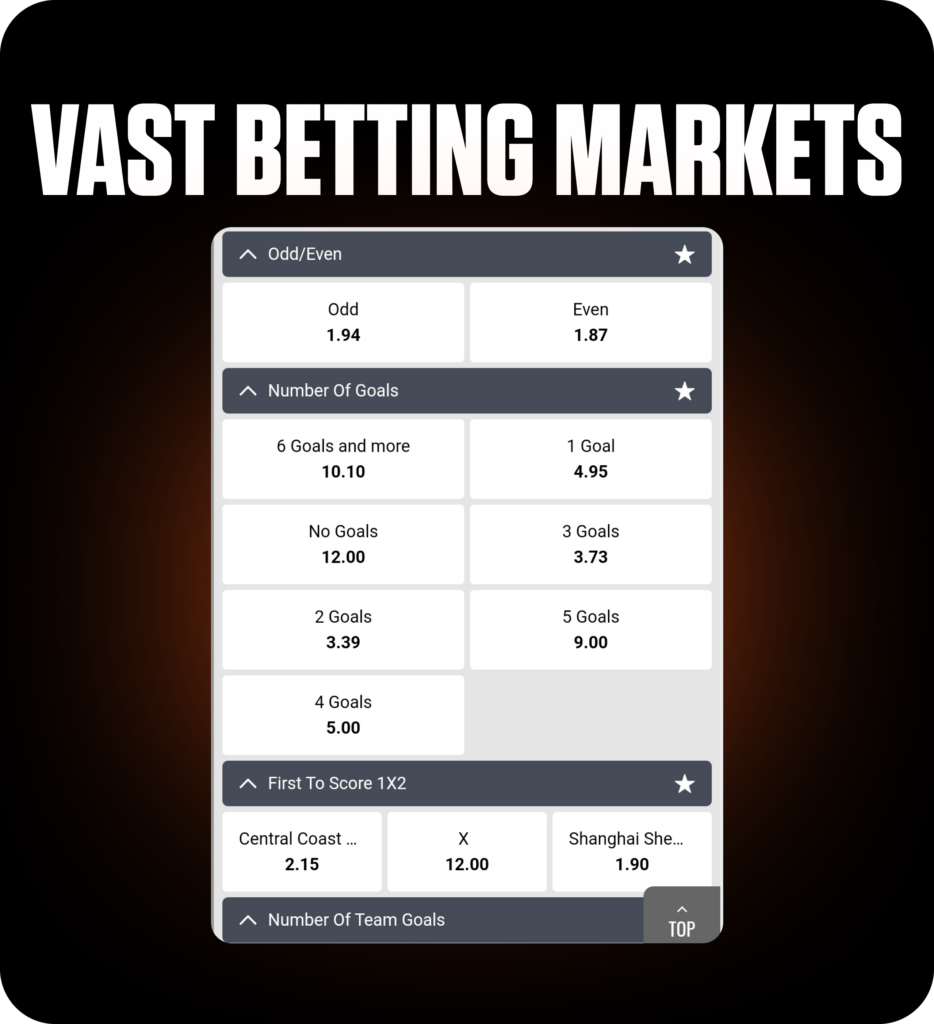 Vast Betting Markets : Odd Even Number of Goals